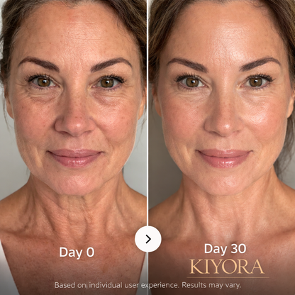KIYORA AH-8 Firming, Lift Neck & Eye Duo