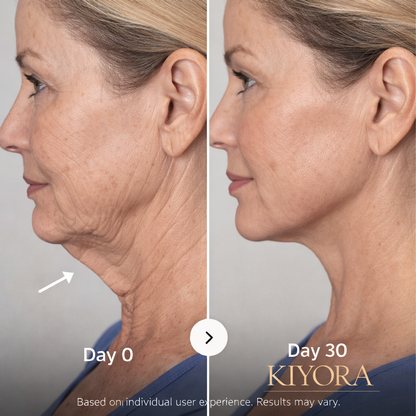 KIYORA AH-8 Firming, Lift Neck & Eye Duo