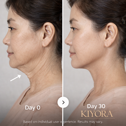 KIYORA AH-8 Firming, Lift Neck & Eye Duo
